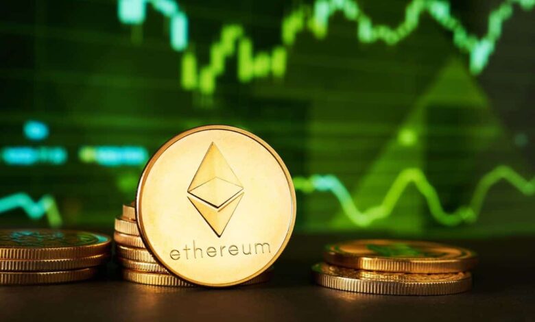 Ethereum Price